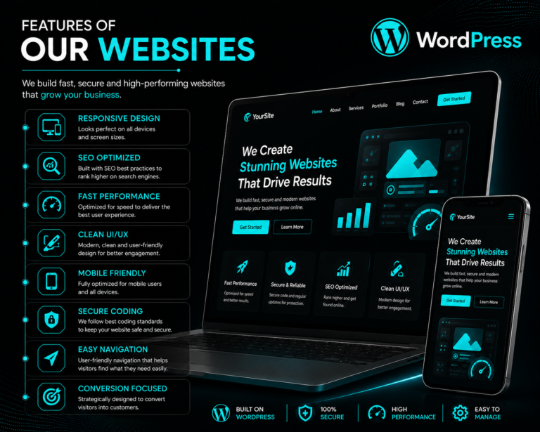 Digital marketing company In Indore